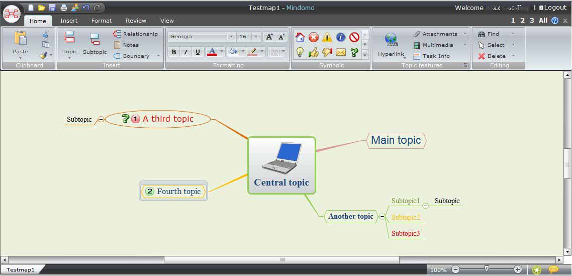 Mind Web Display Mind Mapping and Web 2.0: Part 1 – web-based tools | Sociamind