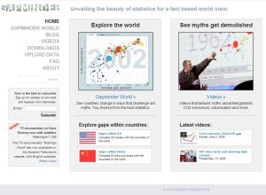 GapminderCapture1