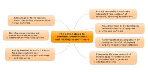 Seven steps to Internet domination - and locking in your users