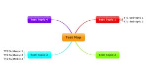 Export MM Map to PowerPoint 1