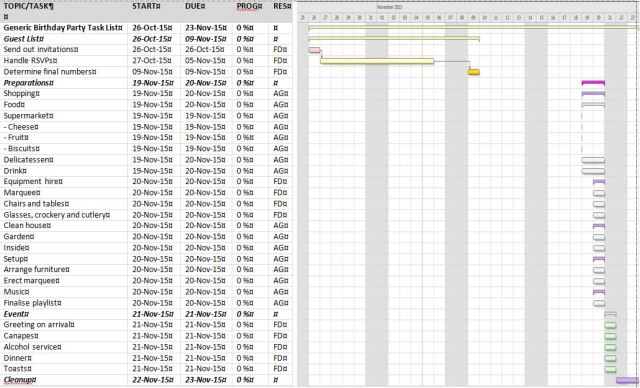 gantt hybrid export
