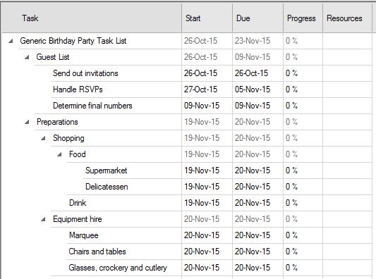 Sample Map gantt fragment