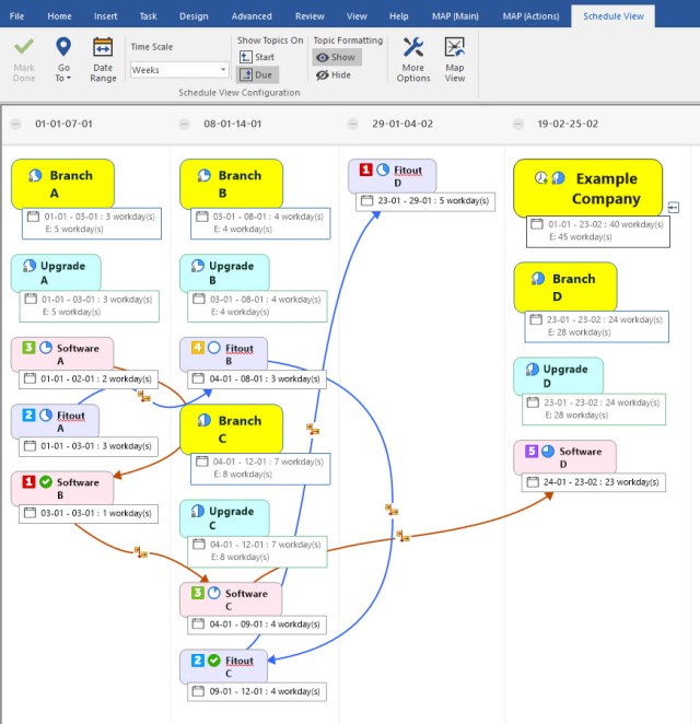 Corel and MindManager 2018 – adding the new, transforming the old (part ...