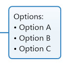 Topic with bullet points